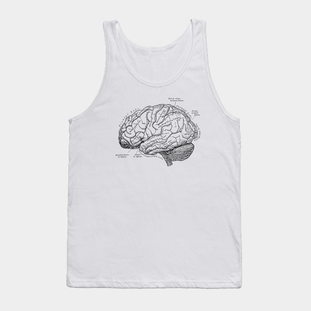 Human Body - Brain vol.3 Tank Top by be yourself. design